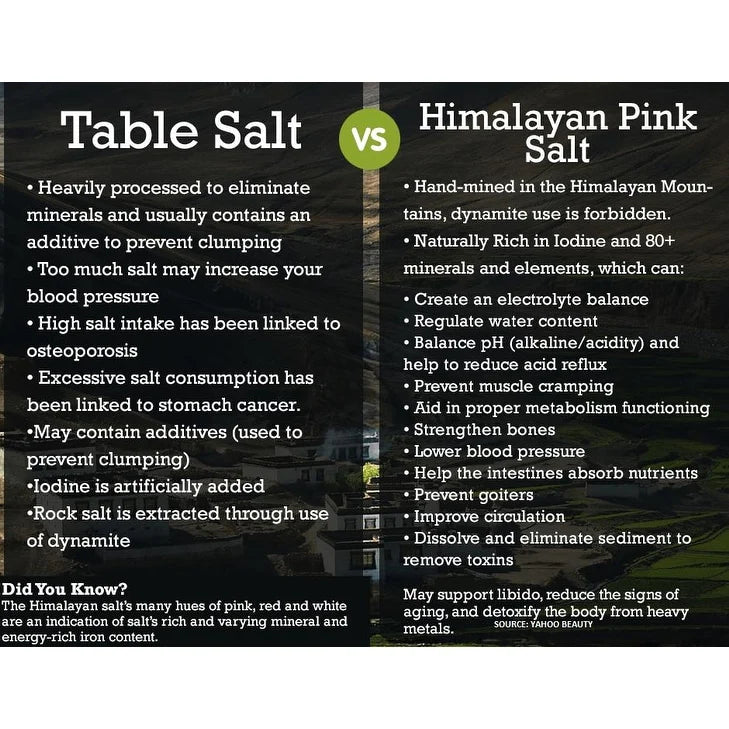 Black Tai Salt Co (Food Grade) Kosher Himalayan Crystal Salt - Coarse - 20 Lbs (peppercorn size)