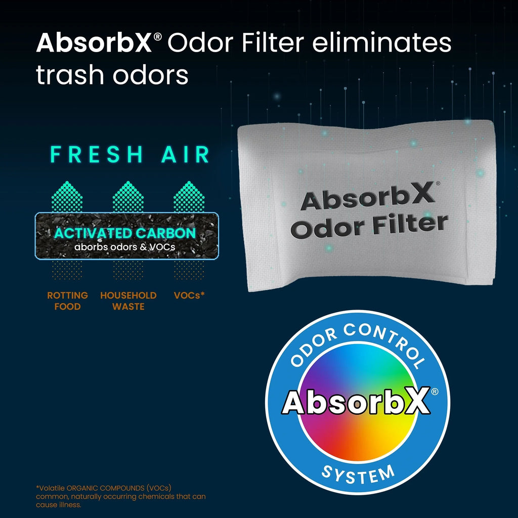 iTouchless AbsorbX Trash Can Odor Filters 2-Pack