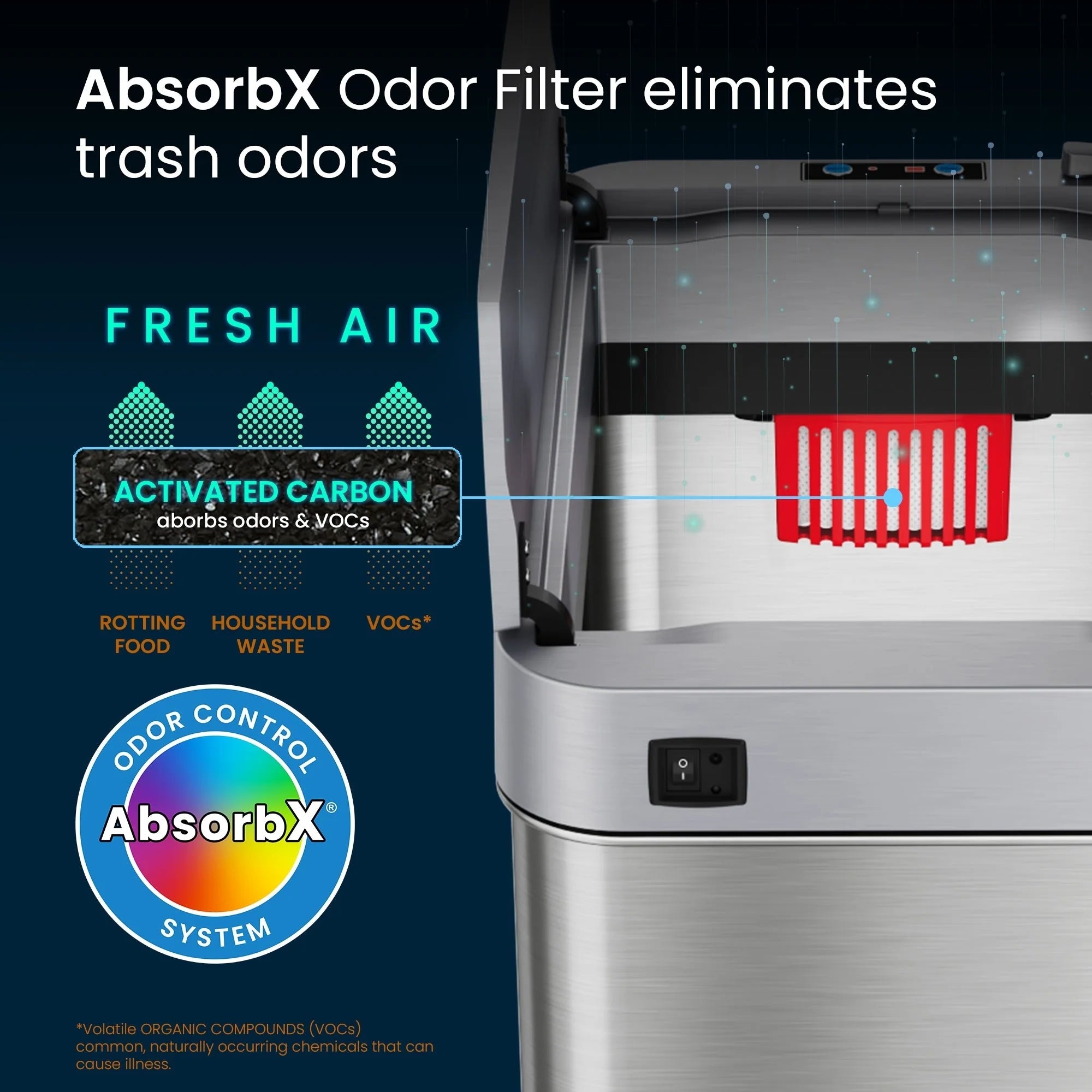 iTouchless 13 Gallon / 49 Liter Wings Lid Sensor Kitchen Trash Can with Wheels and Dual Odor Filters
